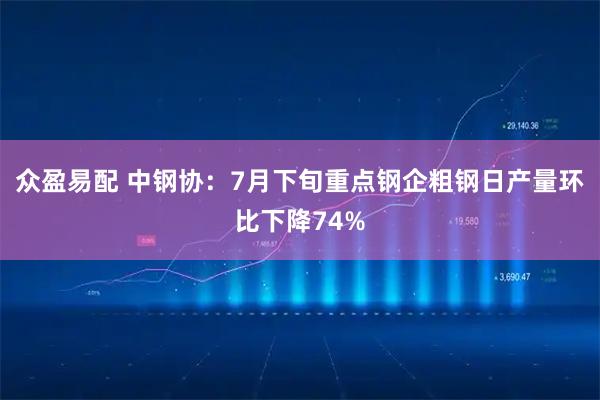 众盈易配 中钢协：7月下旬重点钢企粗钢日产量环比下降74%